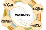 WellnessCircle